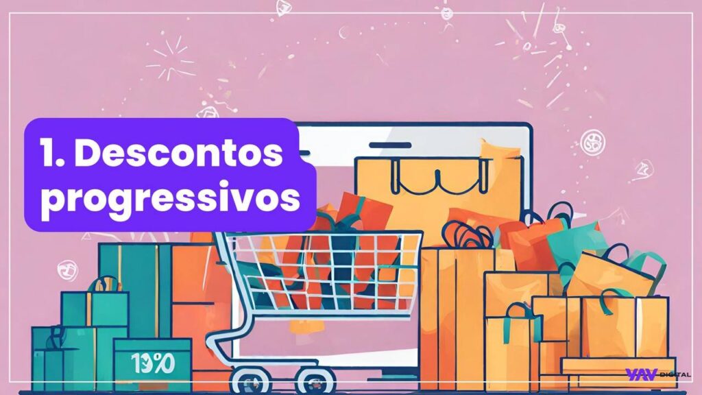 Unboxing: O que é e como essa técnica pode aumentar a fidelização de  clientes no seu ecommerce