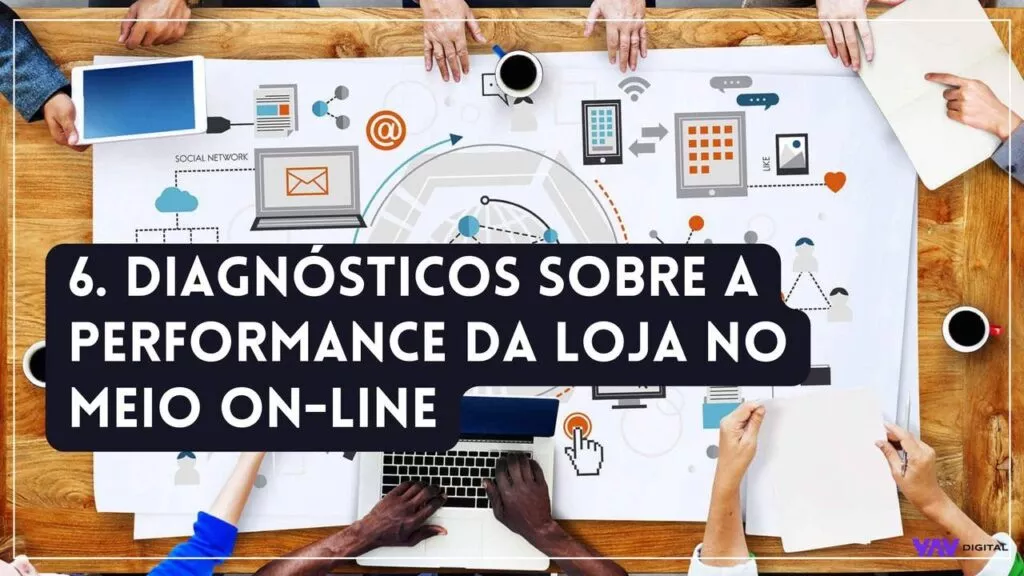 Diagnósticos sobre a performance da loja no meio online